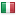 brw.sk server is located in Italy
